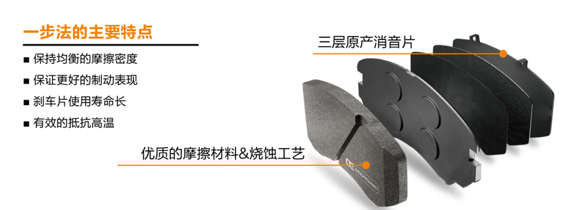 广东刹车片生产厂家重点提醒陶瓷制动片反应缓慢不是小问题